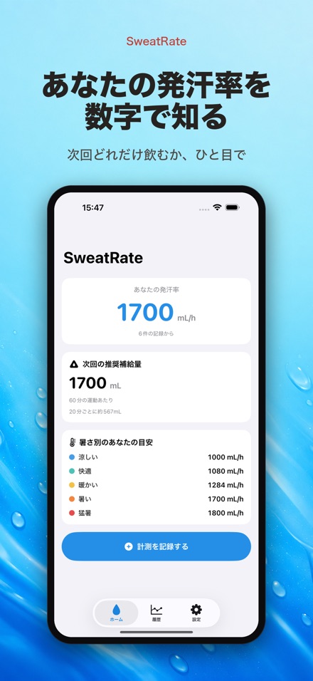 SweatRate 発汗率&水分補給