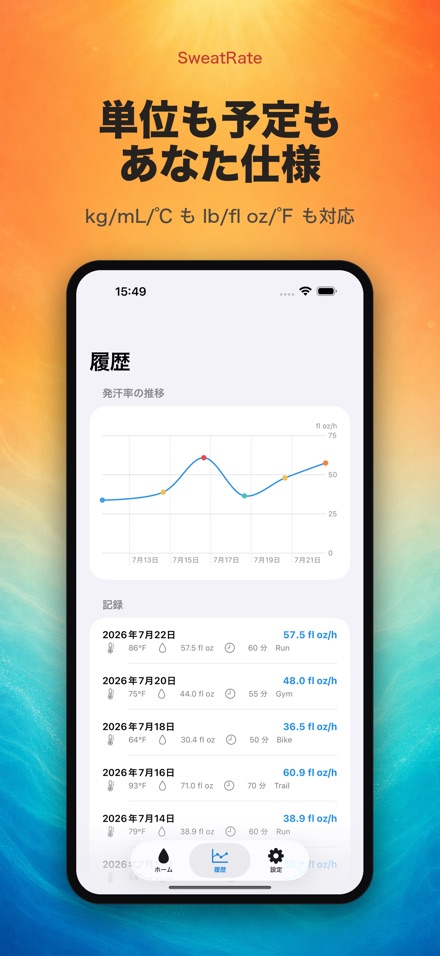 SweatRate 発汗率&水分補給 8