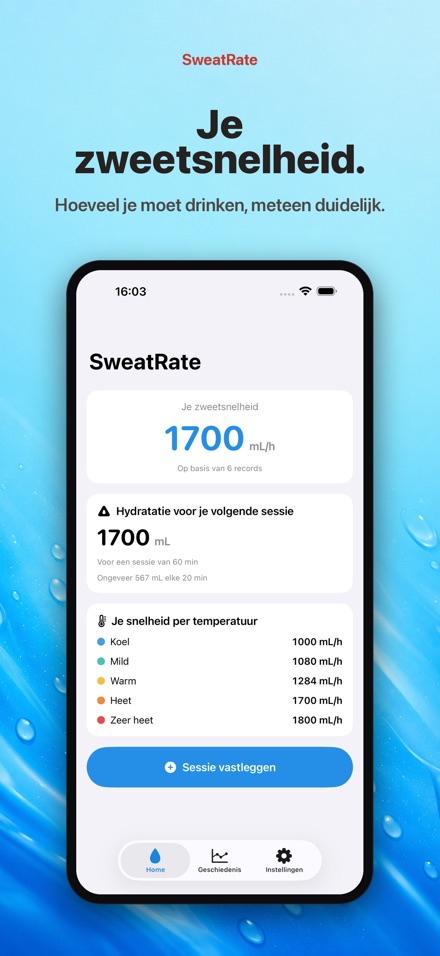 SweatRate