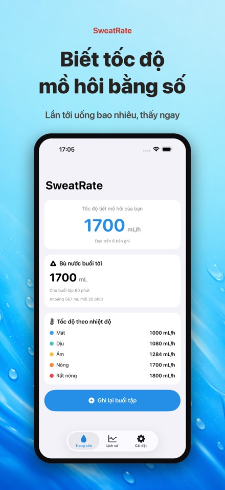 SweatRate Đo tốc độ mồ hôi