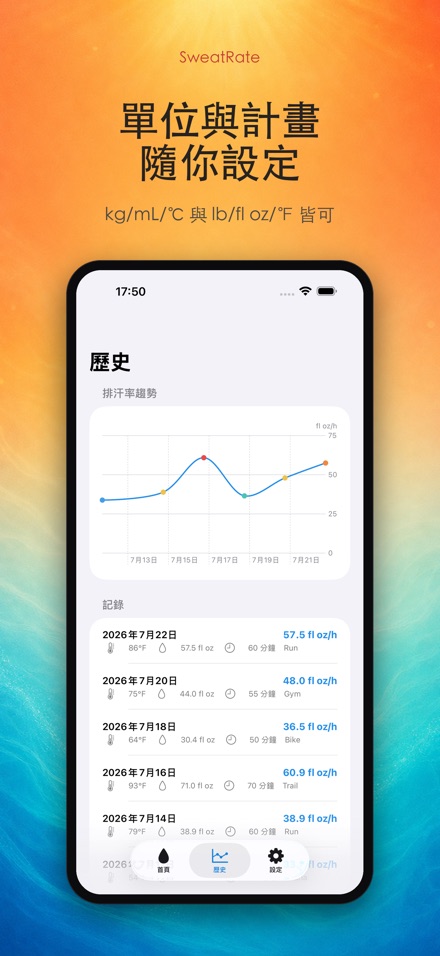 SweatRate 排汗率與補水 8