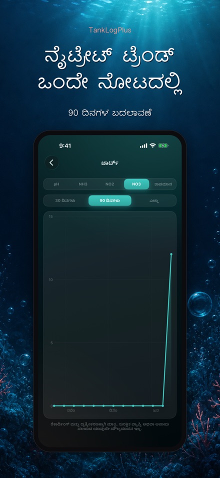 TankLogPlus: ಅಕ್ವೇರಿಯಂ ಲಾಗ್ 3
