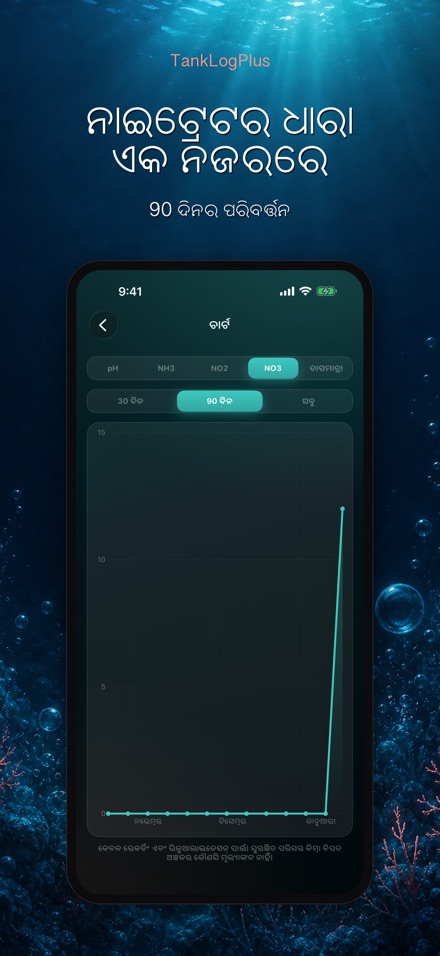 TankLogPlus: ଏକ୍ୱେରିୟମ ଲଗ 3