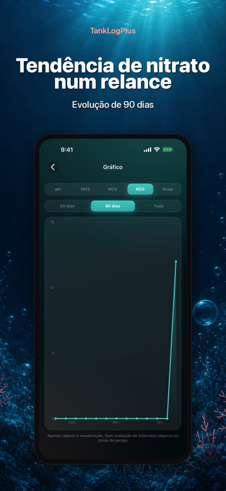 TankLogPlus: Diario aquario 3