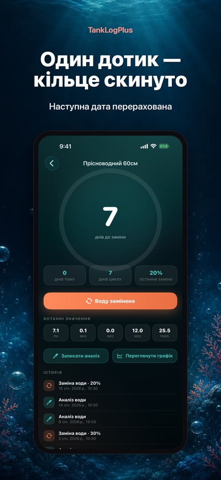TankLogPlus: Журнал акваріума 5