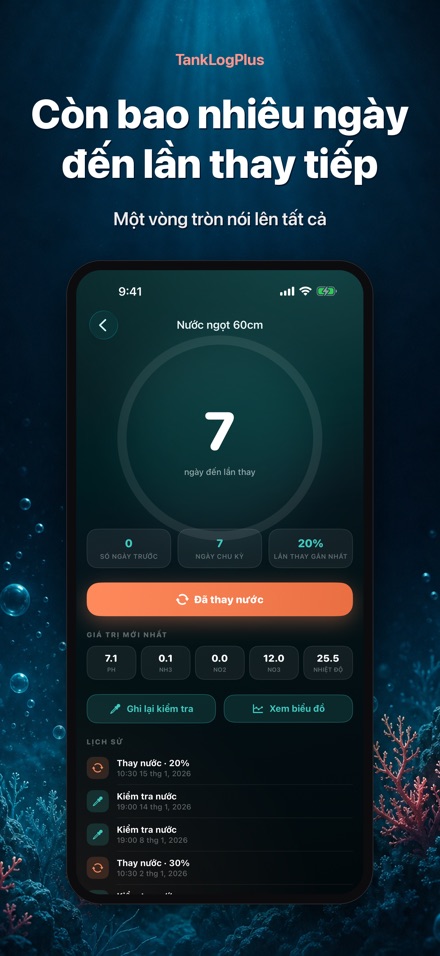 TankLogPlus: Nhat ky ho ca