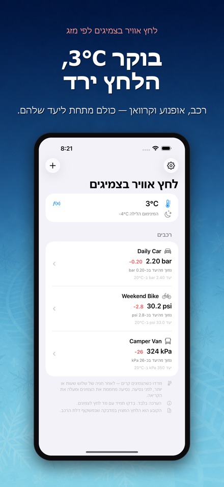 לחץ אוויר בצמיגים לפי מזג