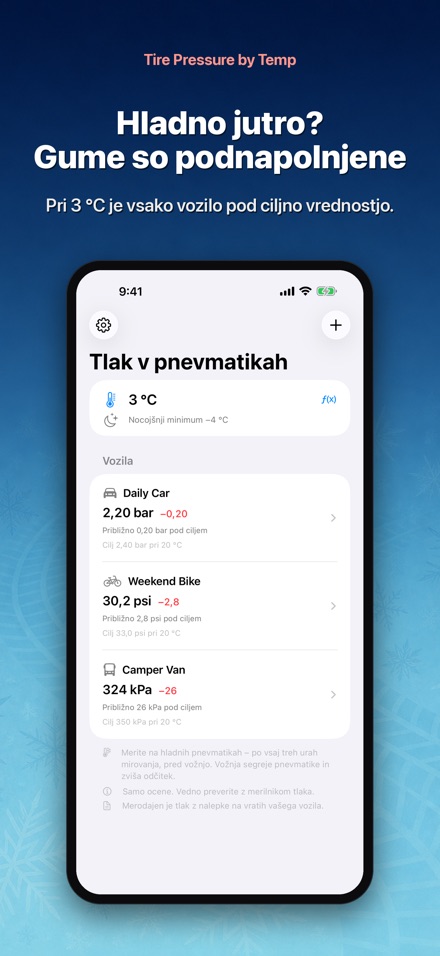 Tlak v pnevmatikah in temp.