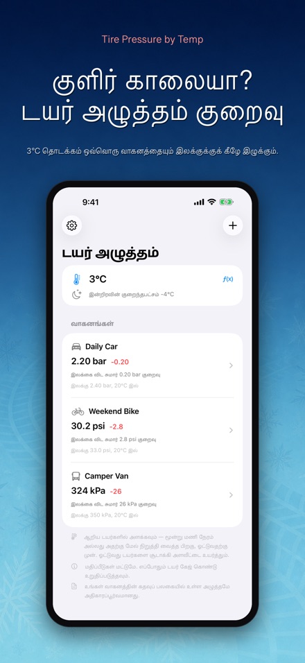 வெப்பநிலை டயர் அழுத்தம்