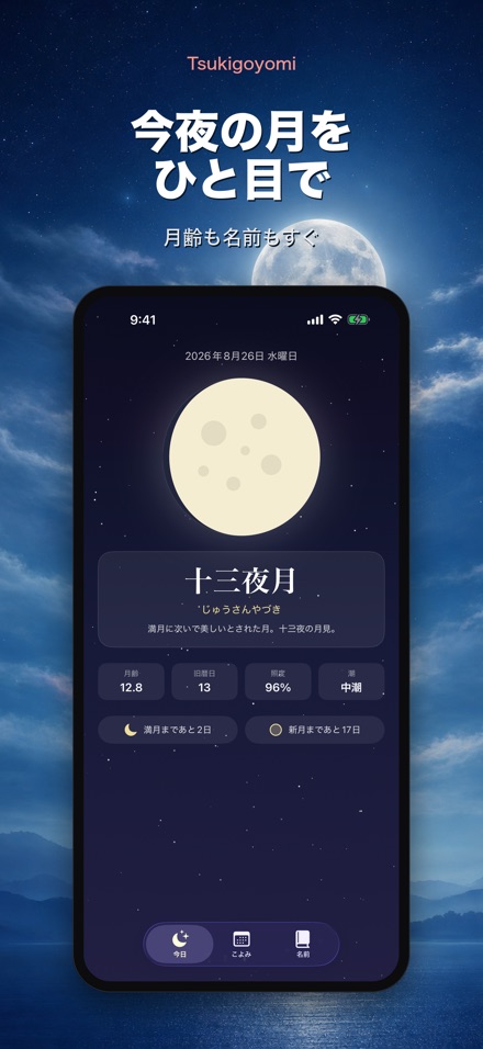 月ごよみ - 月齢と月の和名