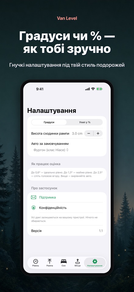 Van Level: рівний сон 10