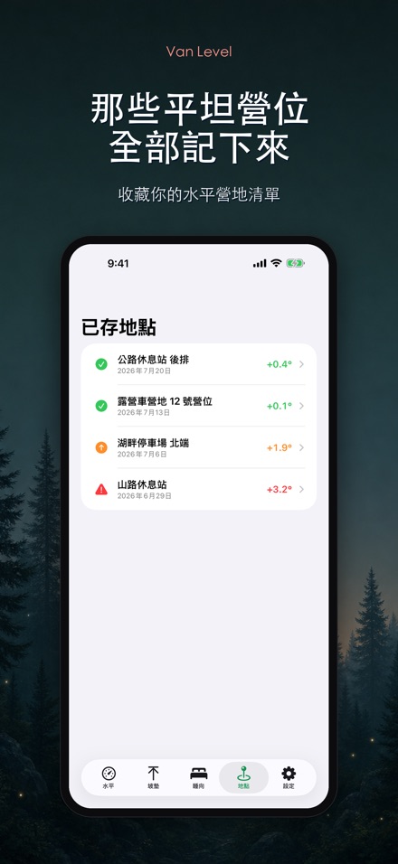 Van Level 車宿露營車調平 5