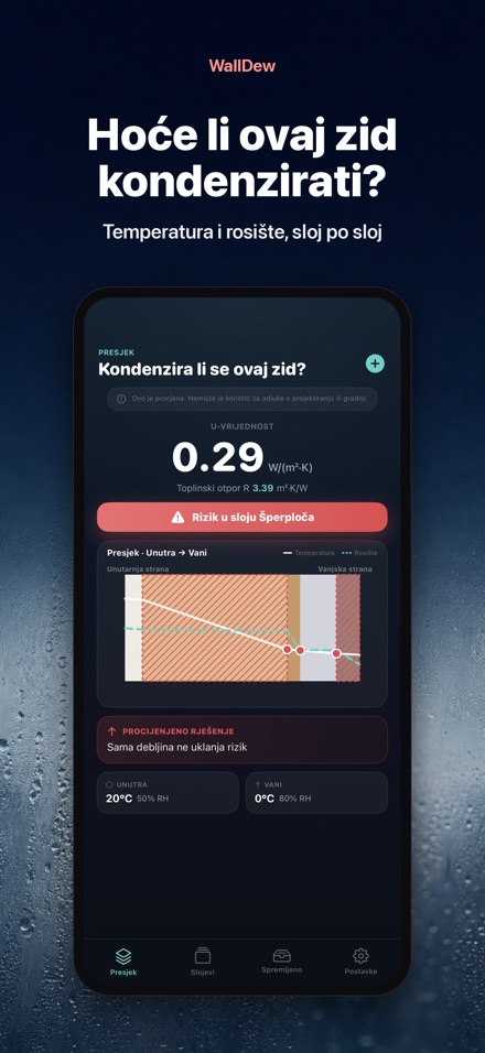 WallDew: rosište u zidu