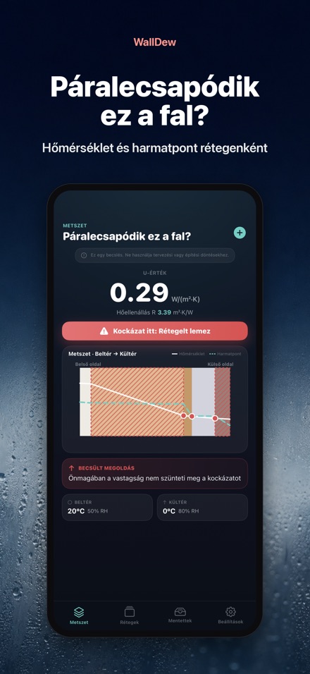 WallDew: harmatpont a falban
