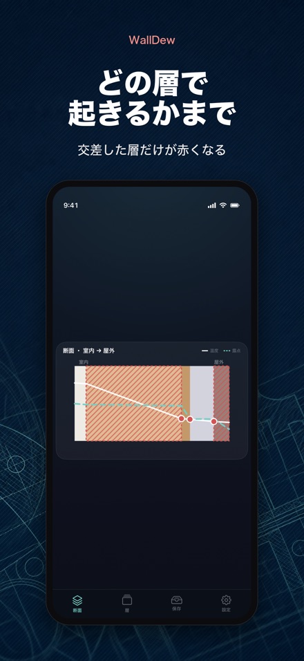 WallDew: 壁の結露判定 2