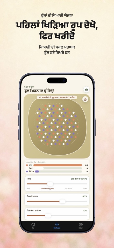 FlowerBedPlan: ਬੂਟਿਆਂ ਦੀ ਗਿਣਤੀ 1