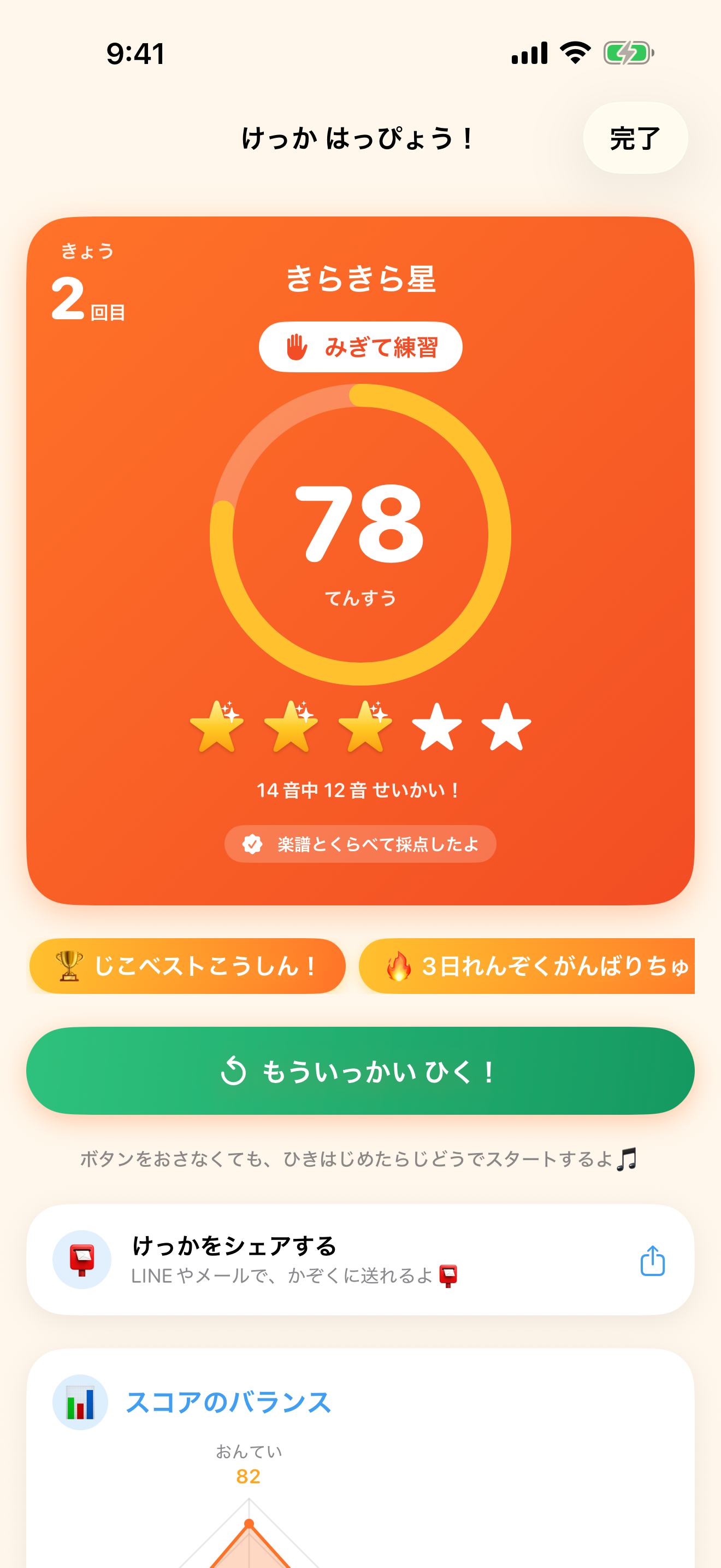 えんそうを AIが採点