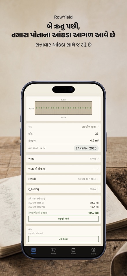 RowYield: ક્યારી યોજના 9
