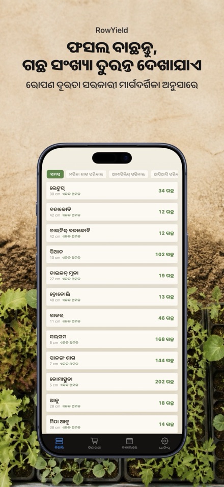 RowYield: ବେଡ଼ ଯୋଜନା 3