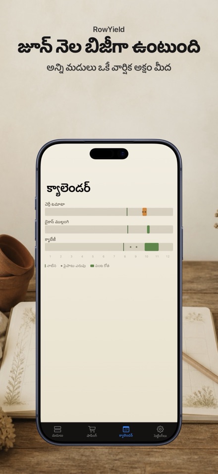 RowYield: మడి ప్రణాళిక 8
