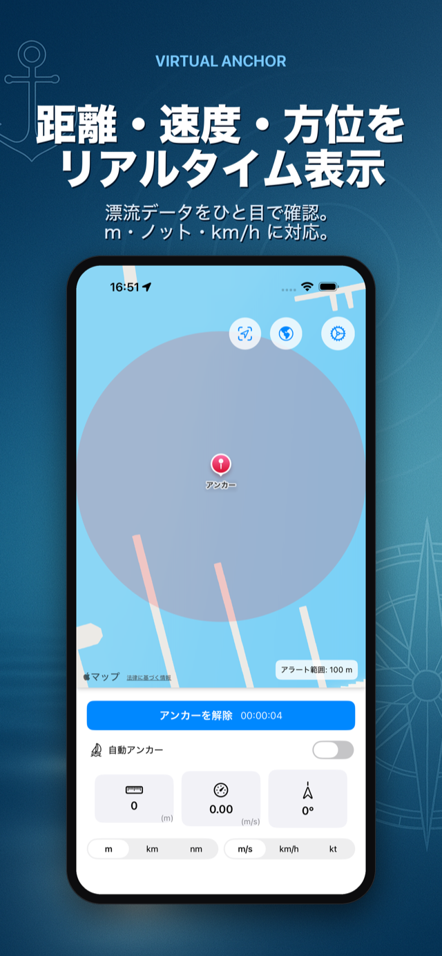 VirtualAnchor